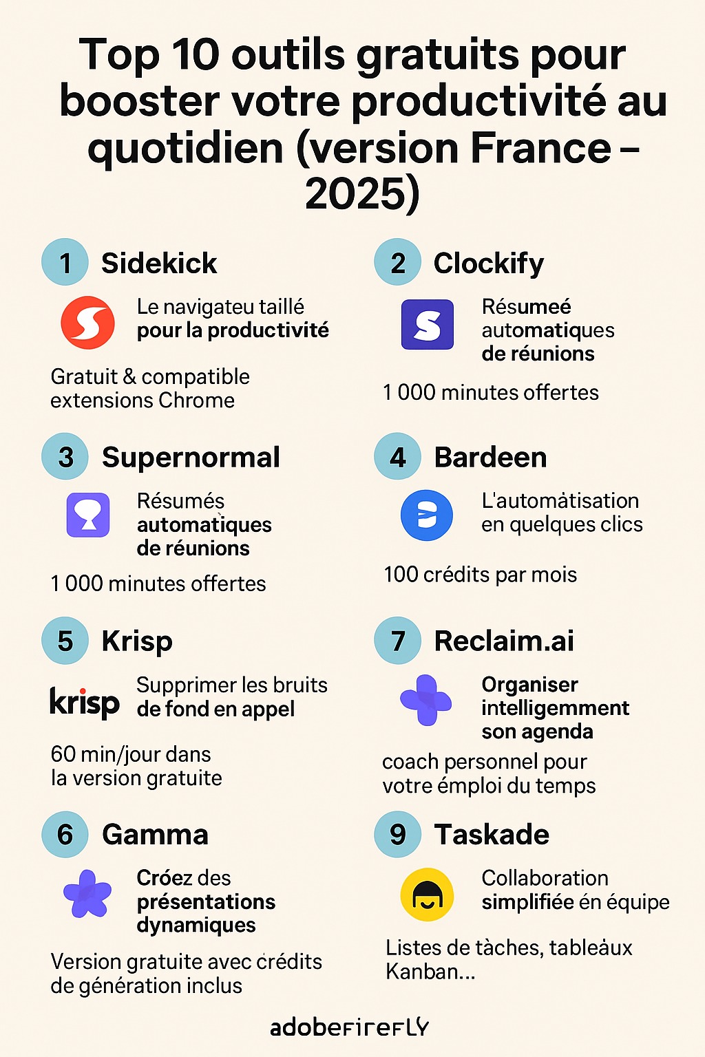 Top 10 outils gratuits pour booster votre productivité au quotidien 2025
