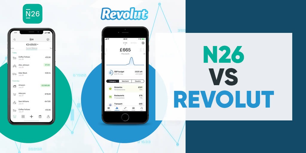 Comparer les applications bancaires mobiles : Revolut vs N26 vs Hello Bank!