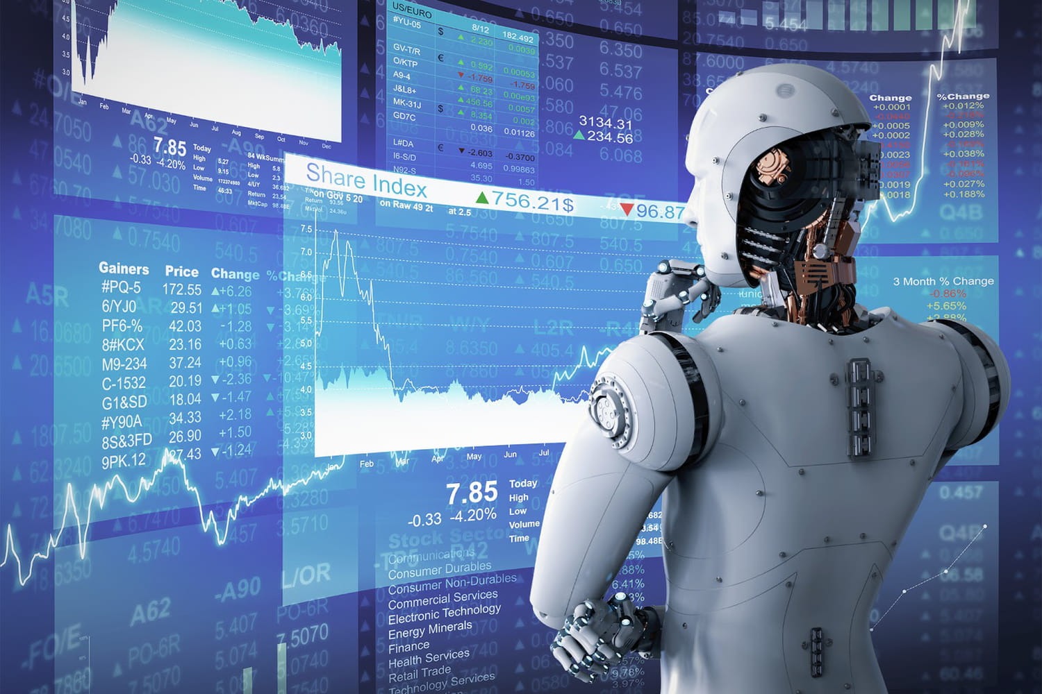 Intelligence Artificielle et Banque : Comment l’IA Réinvente les Services Bancaires ?